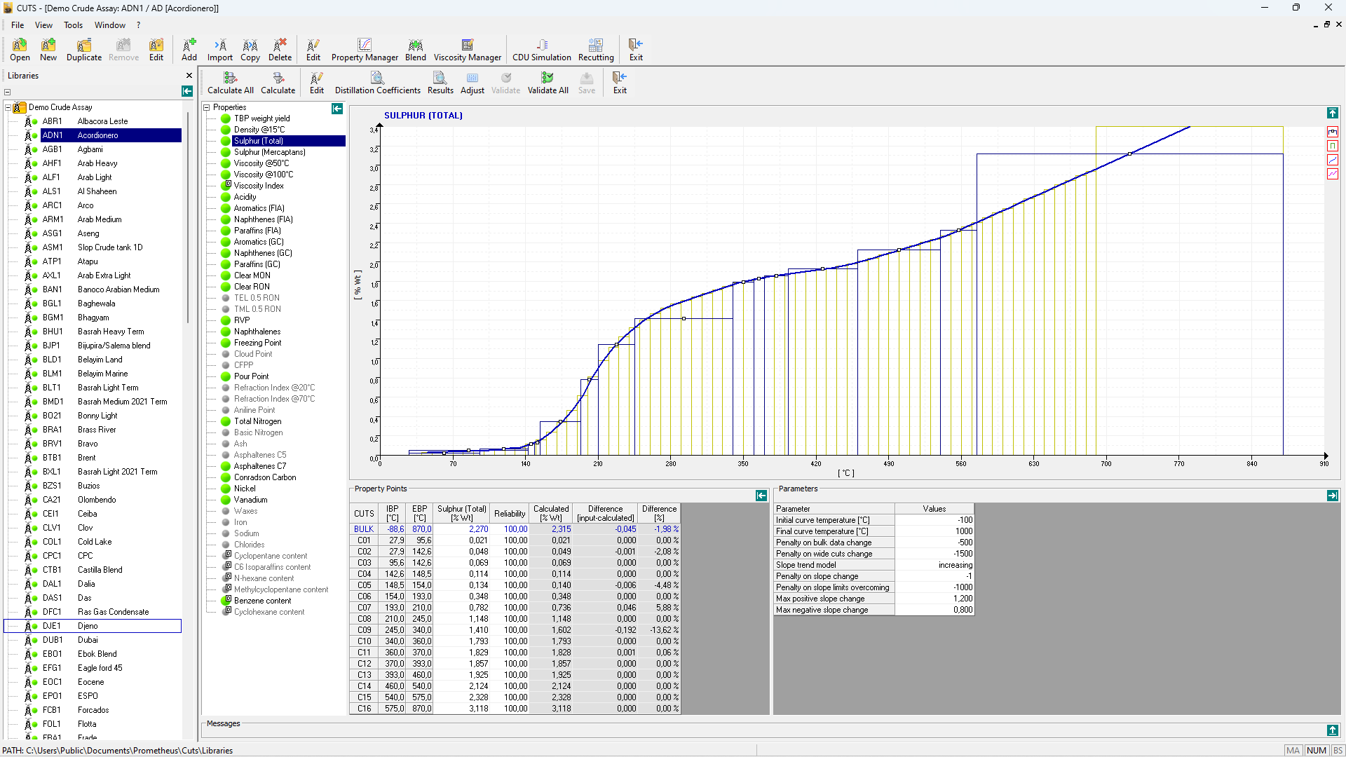 CUTS crude assay management software interface showing crude oil characterization, pseudo-components, and refinery assay data analysis.