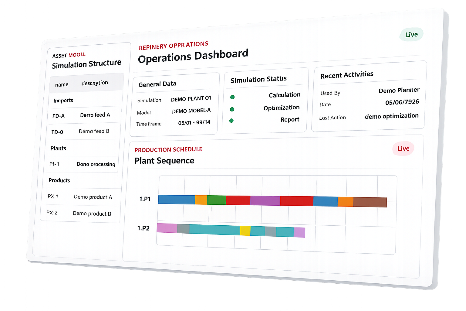 PolyGradeX dashboard for polymer production scheduling and optimization
